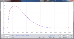 graph2pwl